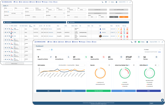 CrewCard workforce management software dashboard